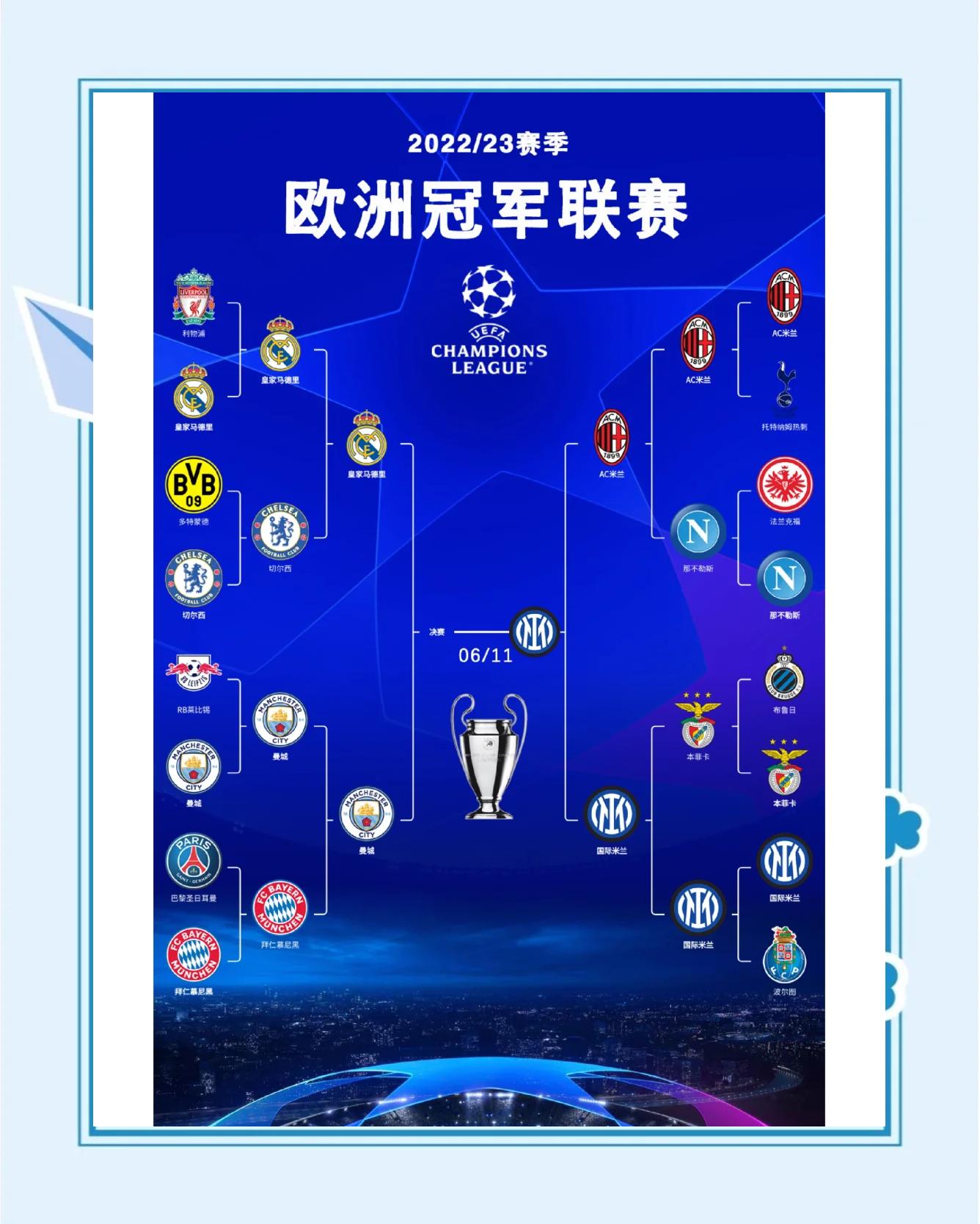 阿姆哈拉国家队在欧锦赛中突围成功，晋级