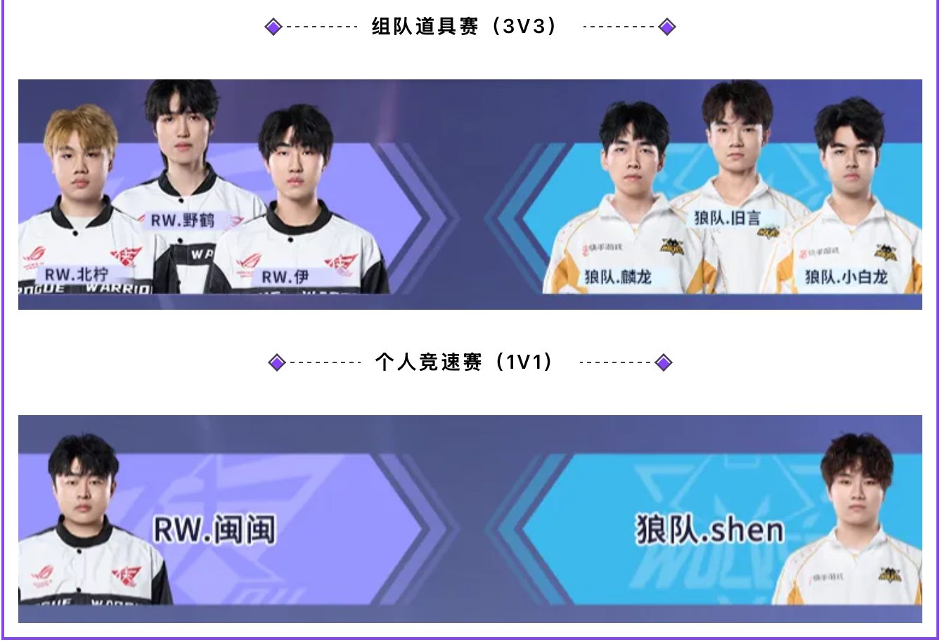 FLY横扫DFM,Viper打出惊人五杀鏖战多局成都决赛之夜,点燃全场激情的简单介绍 FLY横扫DFM,Viper打出惊人五杀鏖战多局成都决赛之夜,点燃全场激情的简单介绍