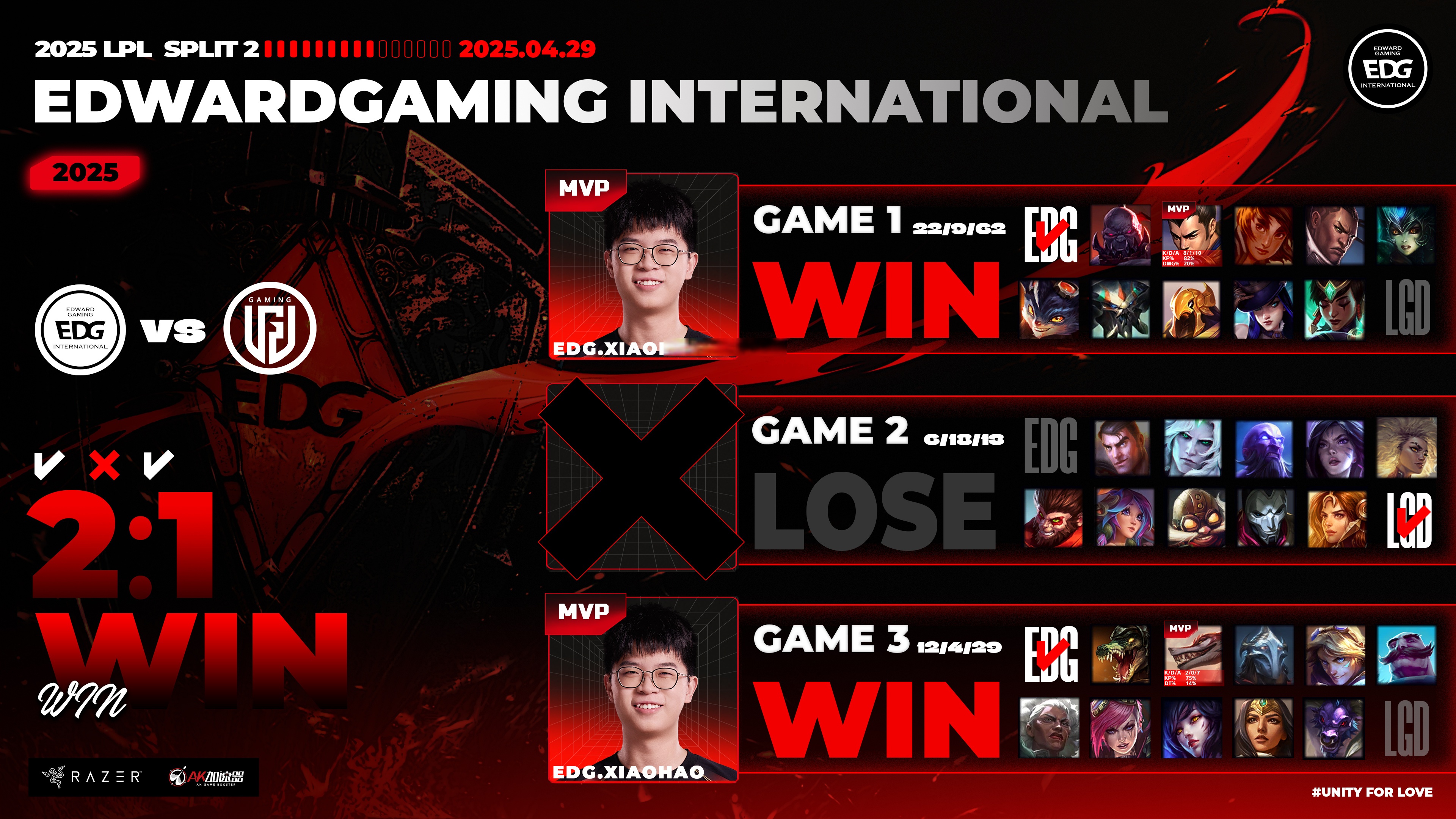 NS血洗LGD，Hanssama关键团战开团秒人峡谷大战淘汰赛，技惊四座的简单介绍