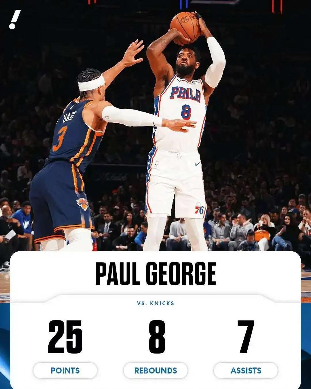 乔治伤愈复出为雷霆带来胜利