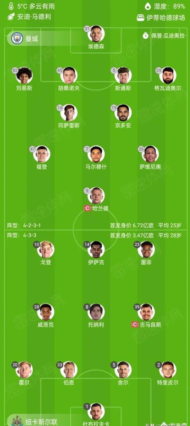 曼城客场逆转，英超榜首稳固领跑位置