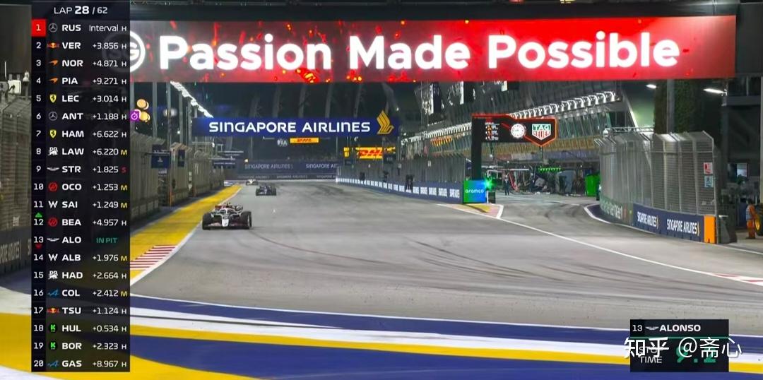 威廉姆斯横扫迈凯伦,拉塞尔状态火热的简单介绍 威廉姆斯横扫迈凯伦,拉塞尔状态火热的简单介绍