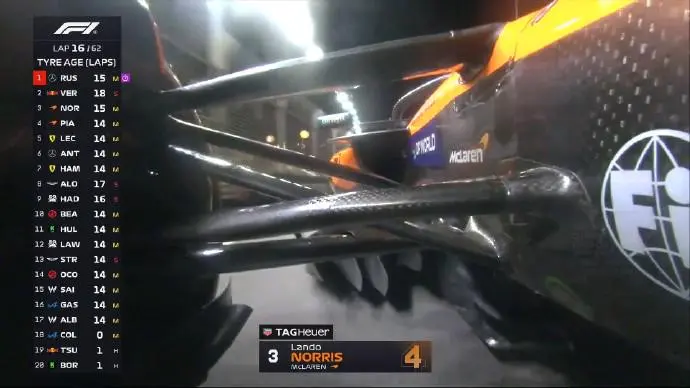 威廉姆斯横扫迈凯伦,拉塞尔状态火热的简单介绍 威廉姆斯横扫迈凯伦,拉塞尔状态火热的简单介绍